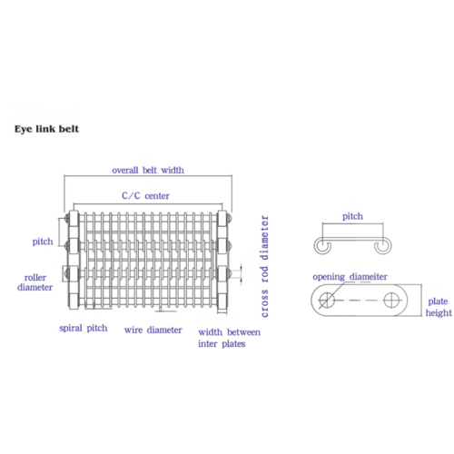 Eye Link Flex Wire Conveyor Belts Stainless Steel Eye Link Tunnel Freezer Conveyor Belts Supplier